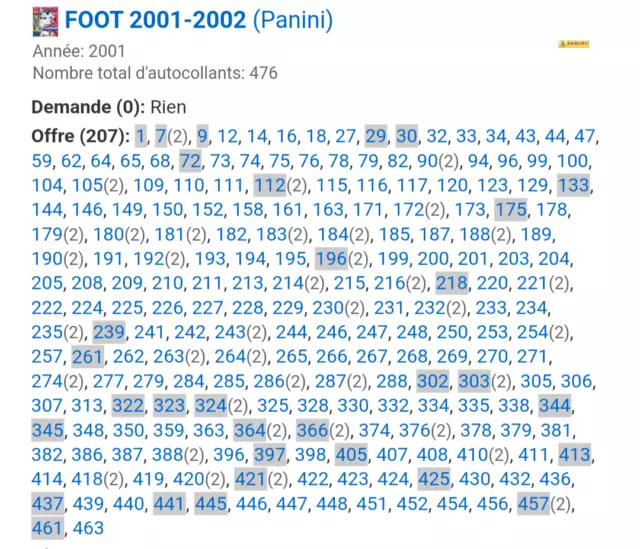 Lot de 244 Vignettes Panini Foot 2002 2