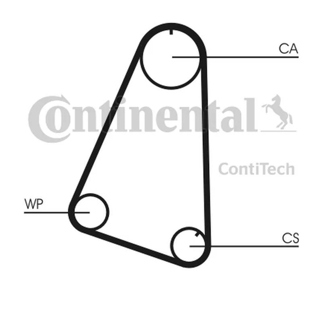 Courroie Trapézoïdale CONTINENTAL CTAM 4PK860 Pour BMW X5 X3 3.0d - Neuve