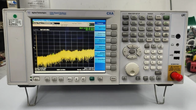 Signal & Spectrum Analyzers, Analyzers & Data Acquisition