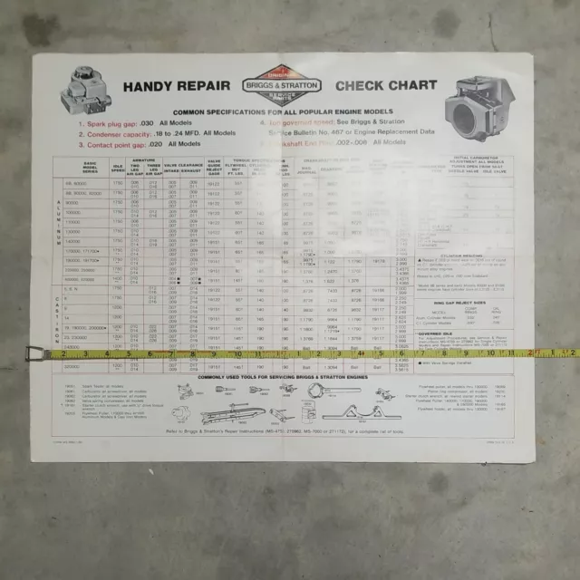 BRIGGS & STRATTON Handy Repair Check Chart Poster Common Specs for all