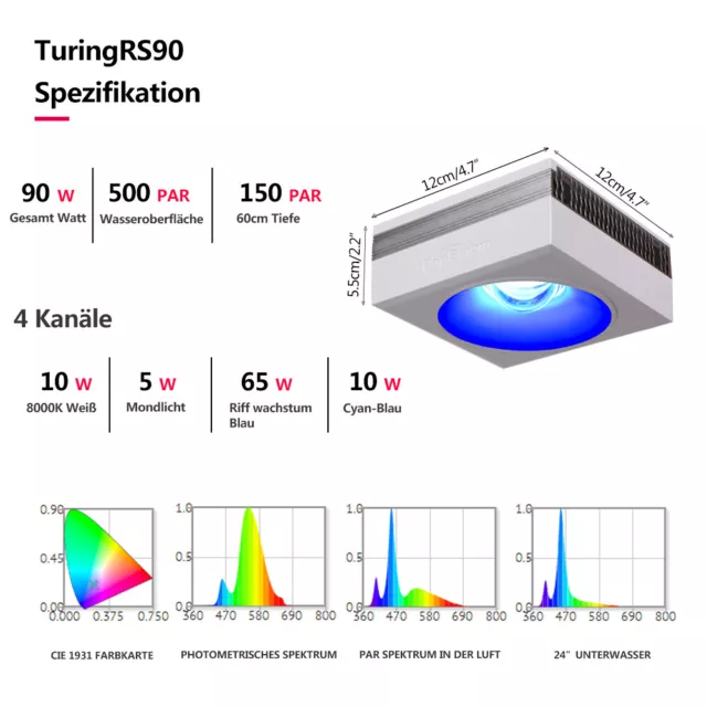 PopBloom Meerwasser Lampe für Aquarium Reef Led Beleuchtung Aquarium Licht Lampe 2