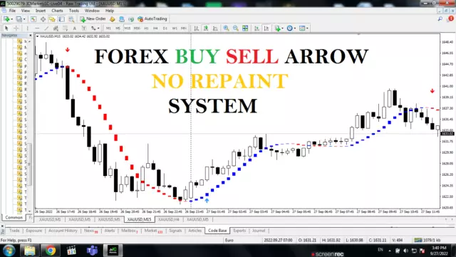 Forex Buy Sell Arrow 100% No Repaint Indicator System Strategy High Accurate