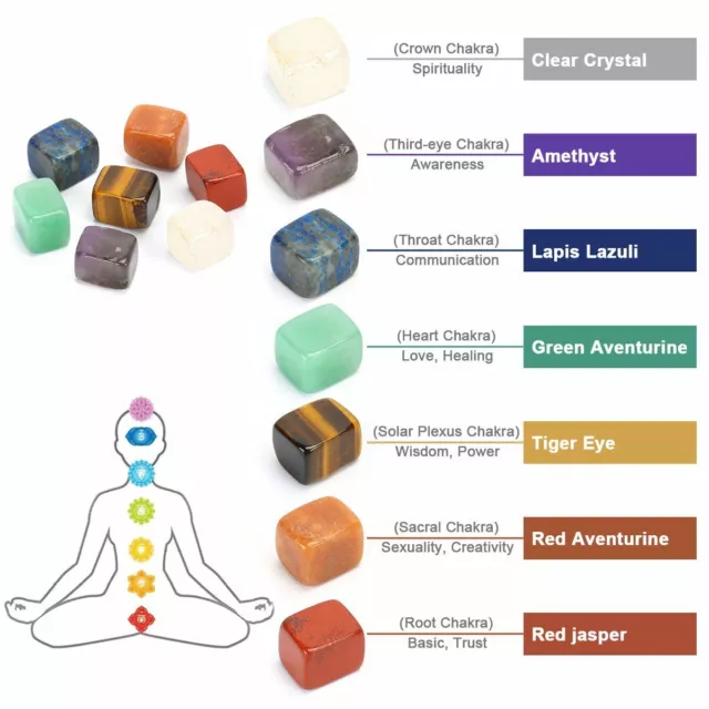 7pcs/Set Natural Chakra Stones Energy Palm Stone Reiki Healing Gemstones