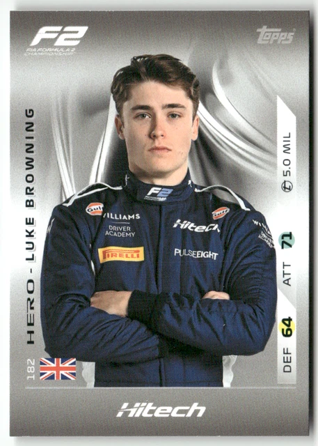 Carte Topps F1 Turbo Attax 2025 – N°298 Alain Prost Icons Of The Grid – Rose