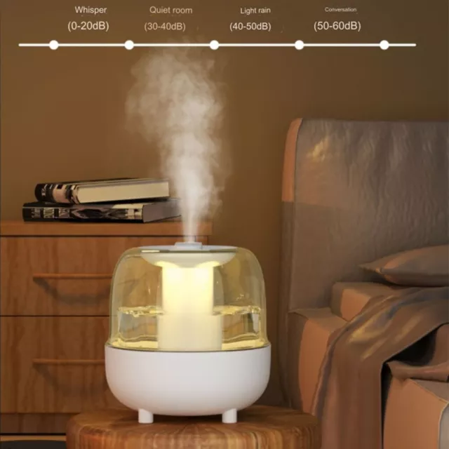 Humidificateur d'arôme USB avec purificateur d'air et lampe DEL pour la maison