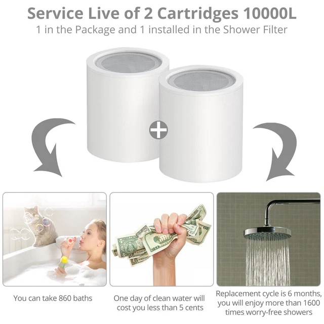 20 STAGE SHOWER Head Filter Bath Hard Water Softener Chlorine Purifier ...