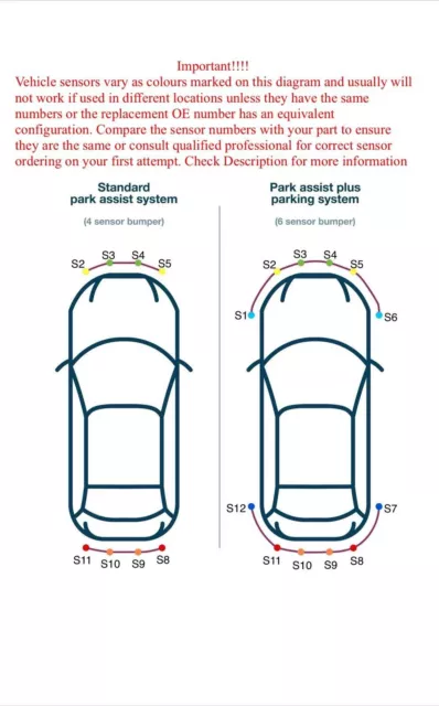 PDC Parking Reversing Sensor For Citroen C3 DS3 3008 5008 2008 9677782977 3