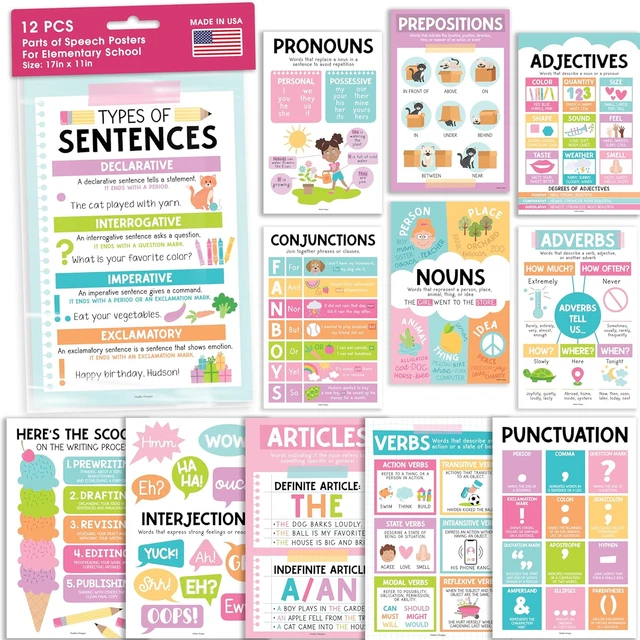 12 COLORFUL PARTS of Speech Posters for Classroom - Parts of Speech ...
