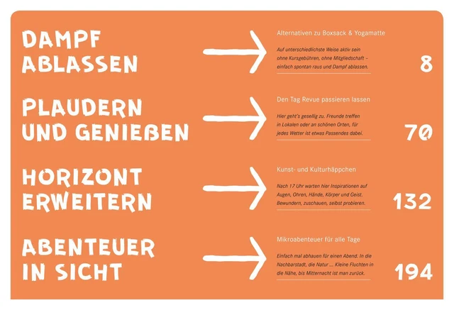 52 kleine & große Feierabend-Eskapaden Ruhrstädte Kirsten Sulimma 2