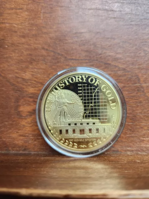 History of Gold, Fort Knox Gold Vault 1937, Gold Coin Clad Commemorative