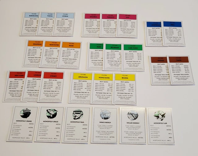 Monopoly Classic Game Replacement Title Deed Cards - Complete Set, Lightly Used