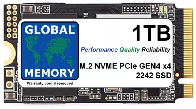 1TB M.2 2242 PCIe Gen4 x4 NVMe SSD FOR LAPTOPS/ PCs/ SERVERS/ WORKSTATIONS