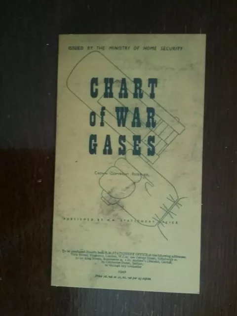 1942 Wwii Chart Of War Gases Instruction Booklet : Instructions & First Aid Etc.