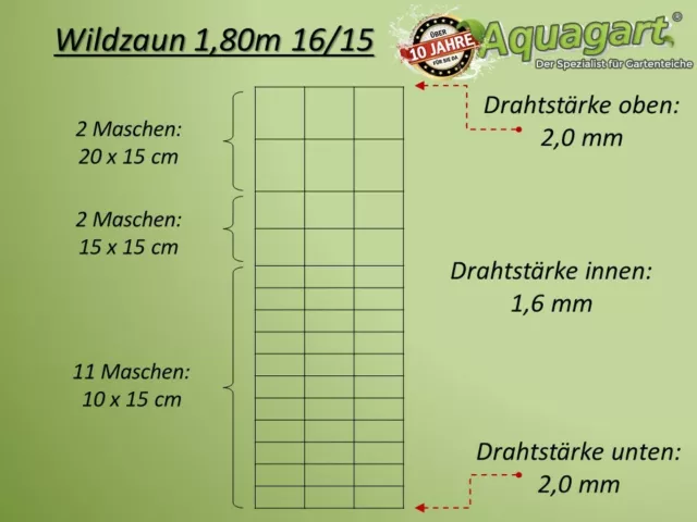 300m Wildzaun Forstzaun Weidezaun 180/16/15+ Z-Profil Zaunpfosten 2,3m lang 2