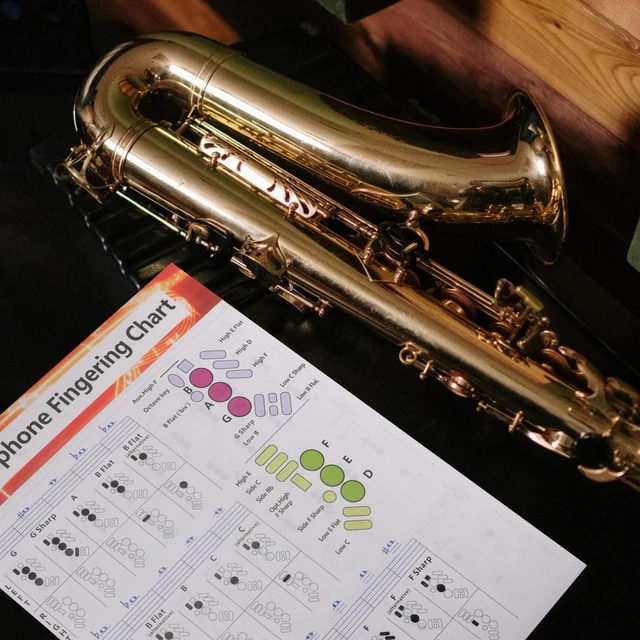 Practicing Sax SAXOPHONE CHORD PRACTICE Chart Saxophone Beginners Note Chart Finger ...