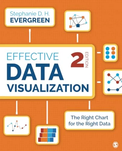 EFFECTIVE DATA VISUALIZATION: The Right Chart for the R - Paperback ...