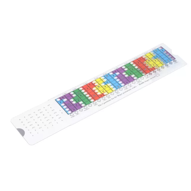 Guitar Pentatonic Sliding Ruler Plastic Multi Color Guitar Scales Sliding Ru LSO