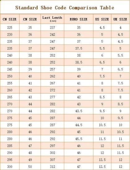 Steel Ceap MENS SAFETY TRAINERS Safety Shoes Steel Toe Cap Trainers Work Shoes ...