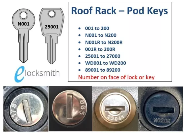 Key to code for Thule Roof Rack, Ski, Bike, Rack or Pod Lock -  FREE POST