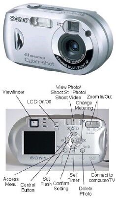 Fotocamera Digitale - Sony Cyber-shot Dsc P43