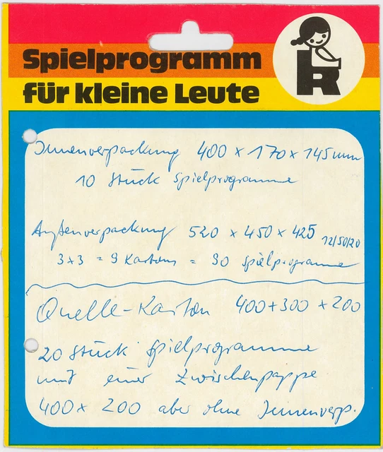 VEB VERO Puppenstuben-Zubehör Rülke Produktionsplanung Verpackung an Quelle NSW
