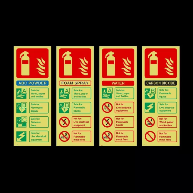 Fire Extinguisher ID Photoluminescent Plastic Sign or Sticker - All Materials