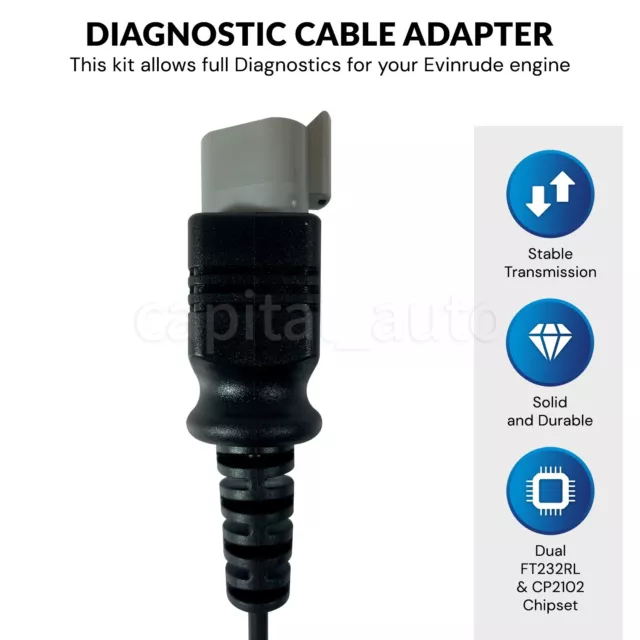 Diagnostic USB Cable tool KIT for Evinrude ETEC and FICHT with Bootstrap Cable 3