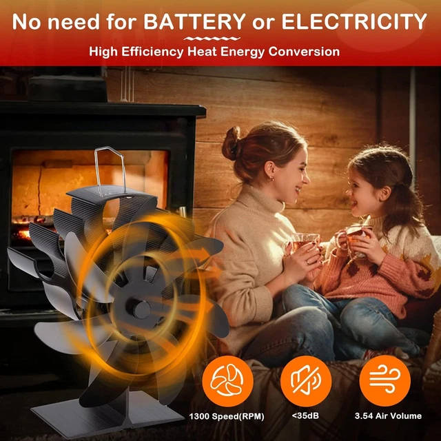 Log Burner Fan 7 Blades Wood Burning Stove Fan Heat Powered Fireplace Fan Eco UK