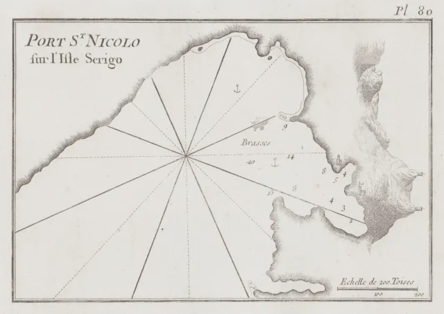 Kithira Kythira Island Insel Greece Map Card Roux 1764