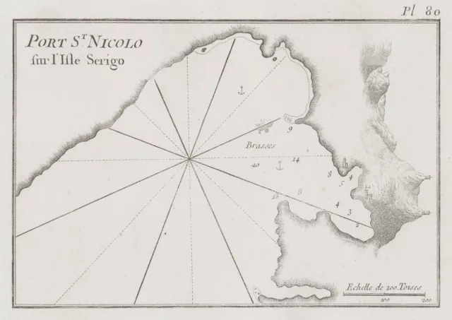 Kithira Kythira Island Isola Grecia Mappa Roux 1764