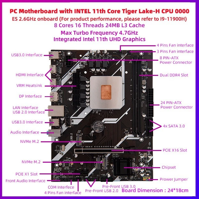 GAMING PC MOTHERBOARD Computer CPU MainBoard 11th Intel Core CPU 0000