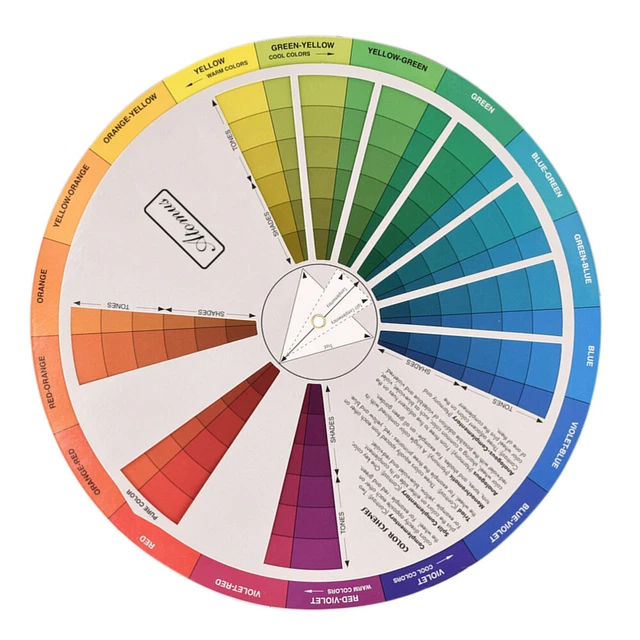 Roue Chromatique Mcbazel – 3 Pièces, 360° Rotatif – Guide Couleurs Pour Art, Coiffure, Déco – Apprentissage Théorie Des Couleurs