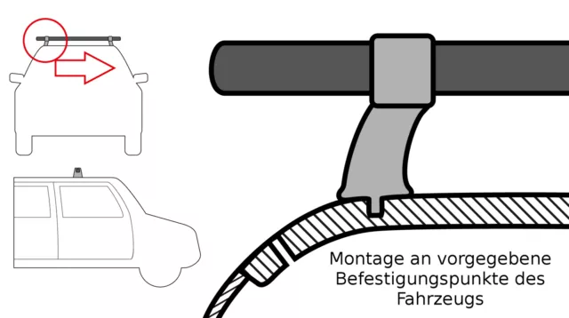 RIDIGO Stahl Dachträger für - FORD S-Max MK1 5-Tür ohne Glasdach 06-14 Fixpunkt 2