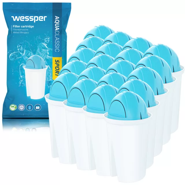 Wessper SPORT Filtros de agua (20 unidades, compatible con jarras Brita Classic)