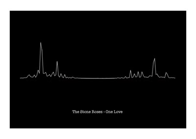 Robbie Williams Love My Life Heartbeat Sound Wave Art Print Eur 16 87 Picclick It