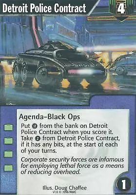 Detroit Police Contract - Limited - v1.0 - Netrunner