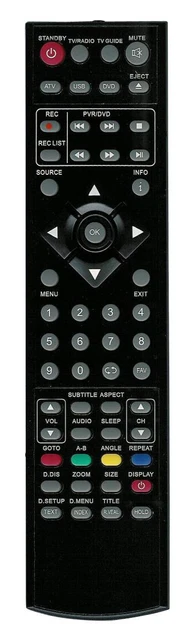 10 Best Remote Controls For Technika Lcd Tv Model 32 56g