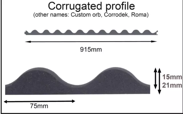 Foam Infill Roof Strips Corrugated Roma Style Roof Seals Choose Qty Black