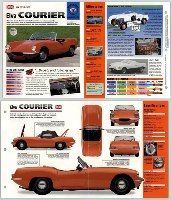 Elva Courier - 1958-67 #107 Sports Cars - Hot Cars - IMP Fold Out Fact Page