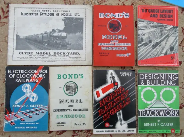 7 Vintage model railway etc. books and catalogues Hornby, Steam, Clockwork