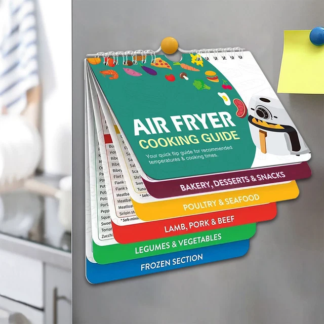 AIR FRYER/ELECTRIC PRESSURE Cooking Times Chart for Meat Beef Chicken