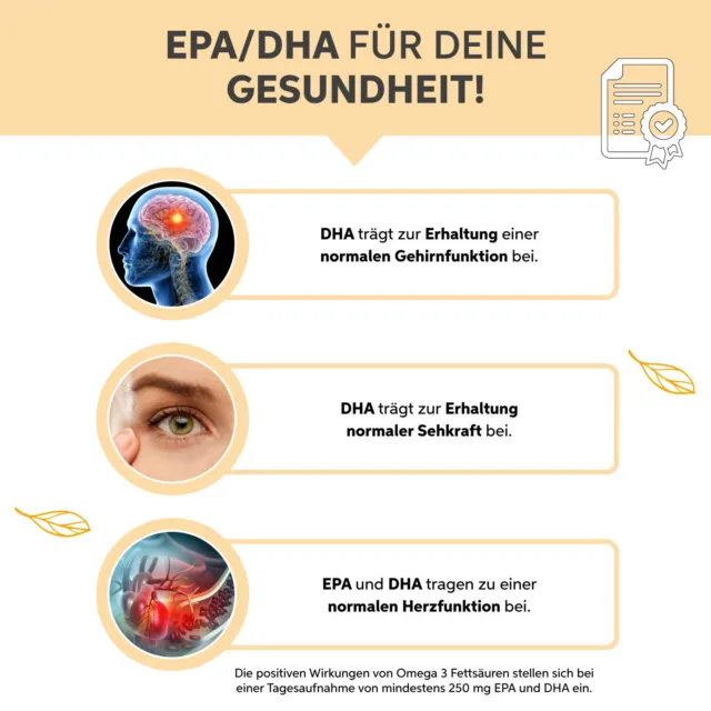 Omega 3 Kapseln 1000mg | Fischöl hochdosiert 3000mg Tagesdosis 18% EPA & 12% DHA 2