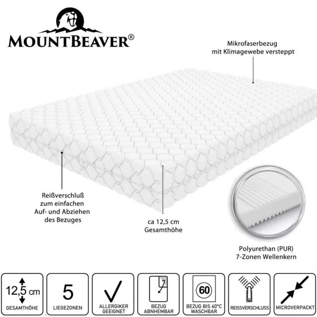 Mountbeaver newOne Plus 70x140cm weich 5-Zonen Kinder Matratze ca.12,5 cm hoch