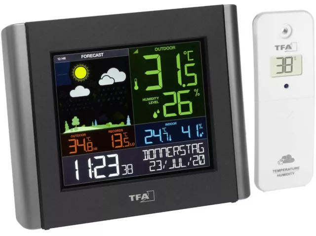 TFA 35.8000.01 View Meteo WLAN Estación Meteorológica Inalámbrica