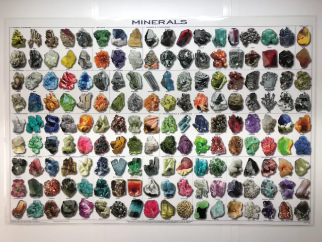 (LAMINATED) MINERALS GEMSTONES GEMS STONES POSTER (61x91cm) PICTURE PRINT ART