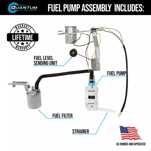 QFS In-Tank EFI Fuel Pump Module Assembly for 1995-99 Harley-Davidson 61342-95A