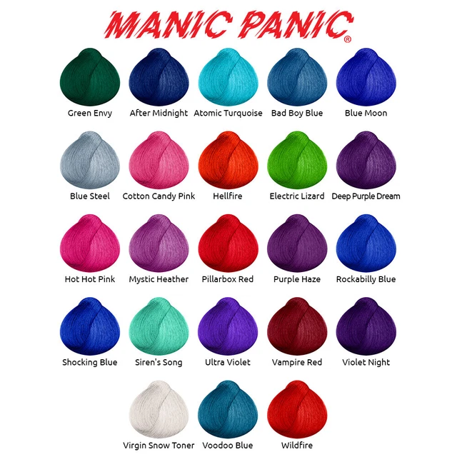 Manic47