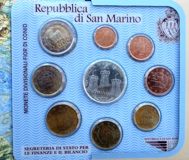 Coffret série monnaies euro Saint-Marin 2005 BU San Marino 2005 euro coin set