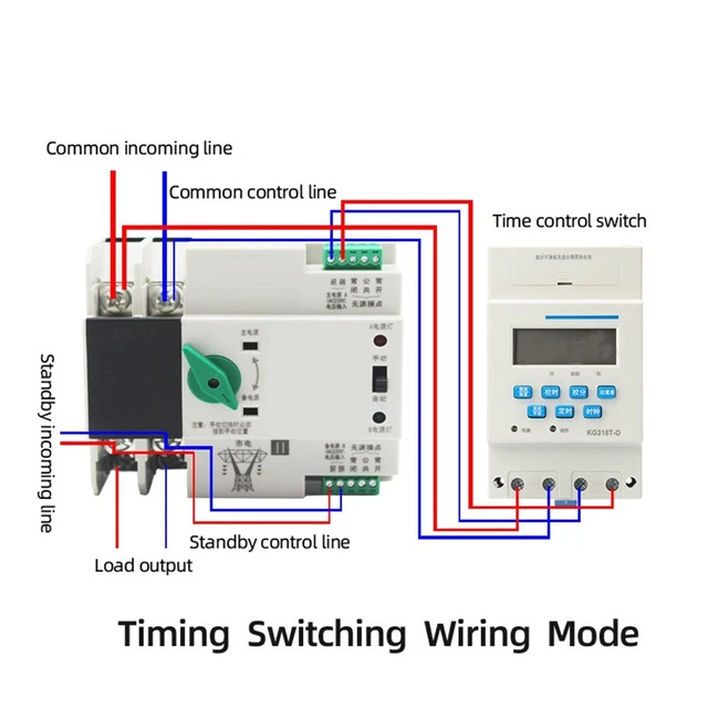 DUAL POWER AUTOMATIC Transfer Switch 400V for Municipal Electricity ...