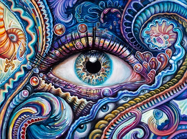 5D Diamond Painting Kits for Adults, Eye DIY Full Drill Diamond Art Kits Picture